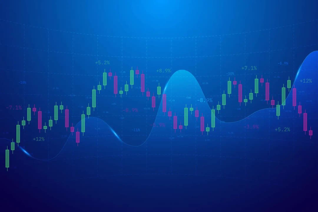 Futures Trading Strategies